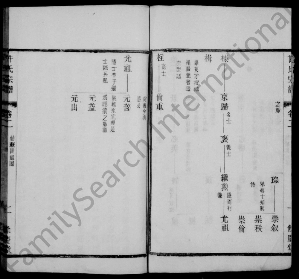 图片[5]-江苏宜兴缪渎许氏宗谱（余庆堂）电子版PDF下载-中华家谱网
