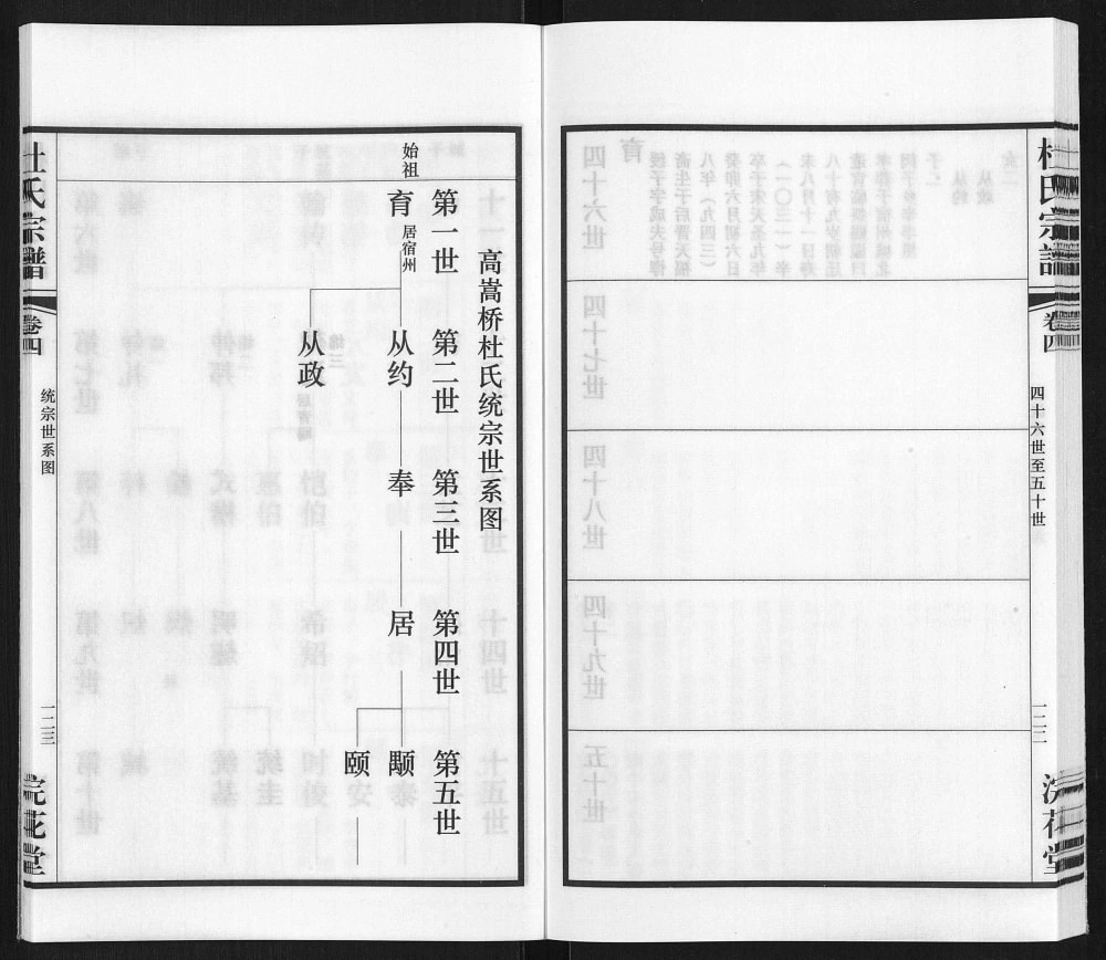 图片[4]-江苏江阴高嵩桥杜氏宗谱（浣花堂）电子版PDF下载-中华家谱网