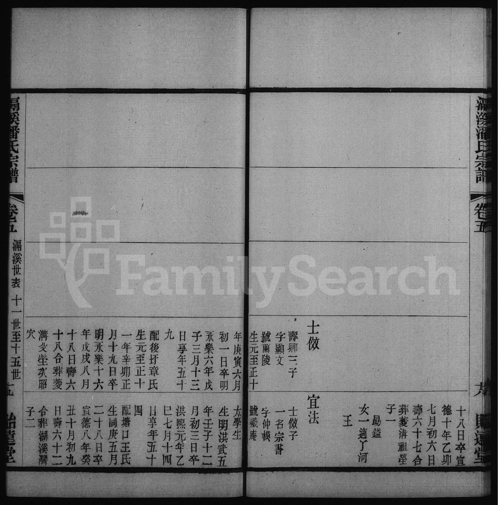 图片[6]-江苏常州滆溪潘氏宗谱（贻远堂）电子版PDF下载-中华家谱网