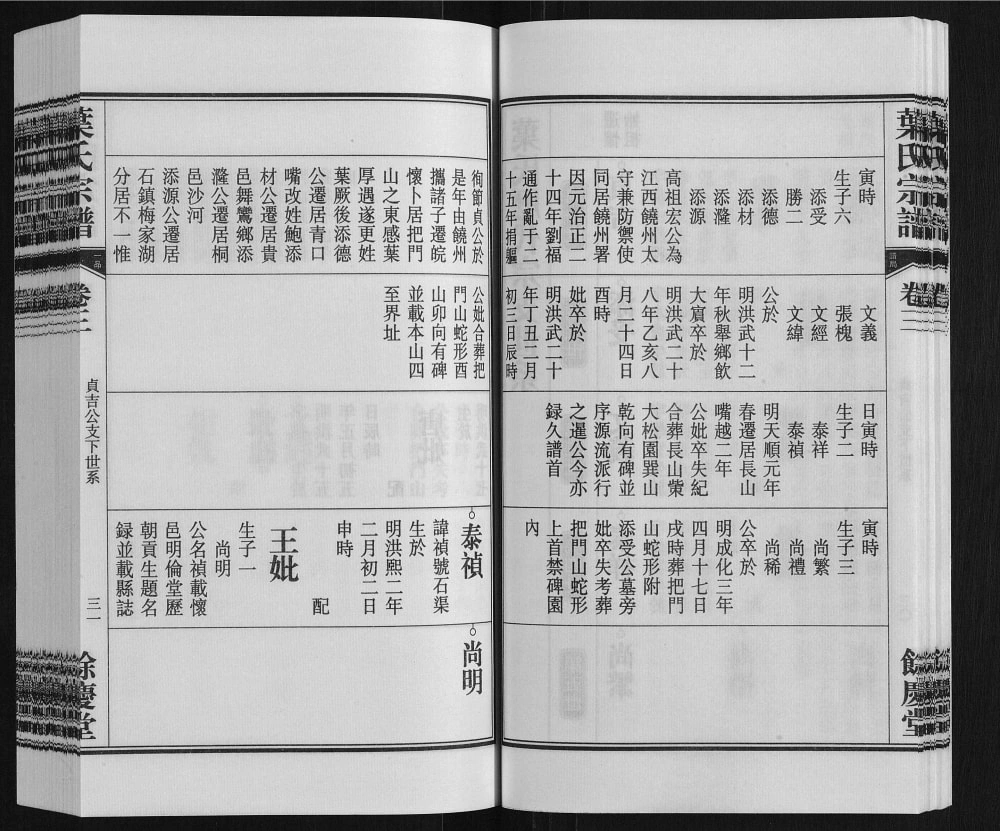 图片[6]-安徽安庆叶氏宗谱（余庆堂）电子版PDF下载-中华家谱网