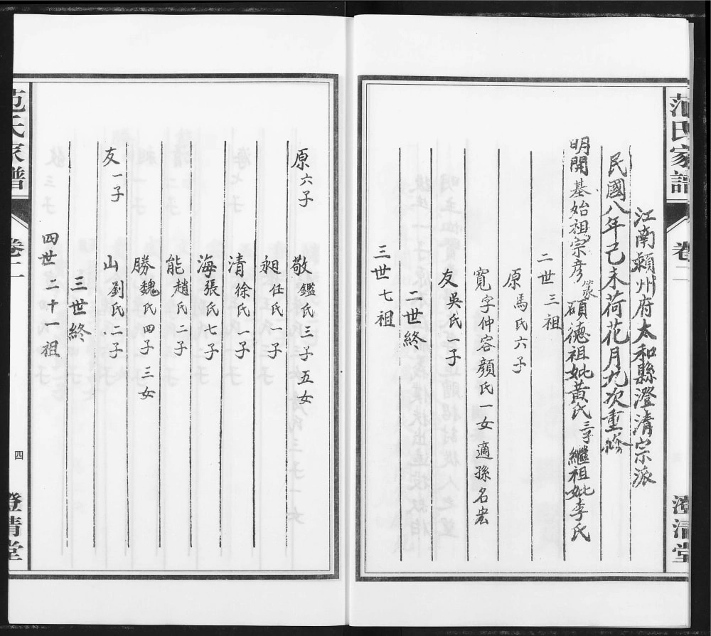 图片[7]-安徽阜阳太和范氏家谱（澄清堂）电子版PDF下载-中华家谱网