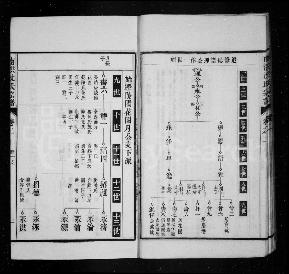 图片[5]-安徽芜湖南陵县南洪沈氏宗谱（叙伦堂）电子版PDF下载-中华家谱网