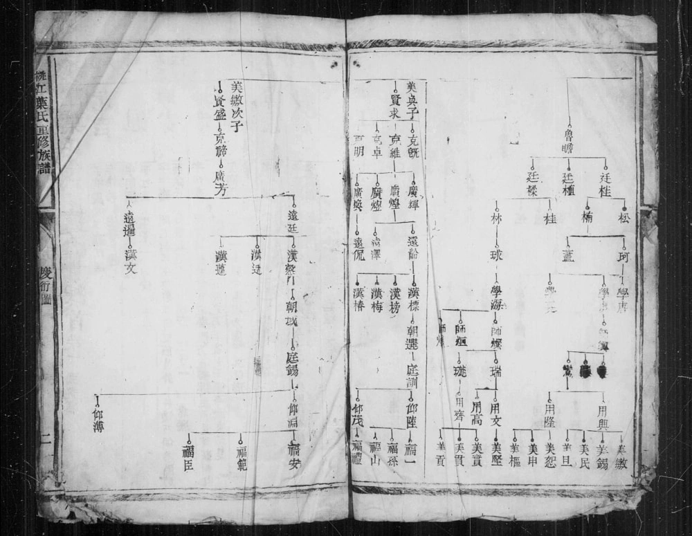 图片[4]-江西赣州信丰县桃江叶氏重修族谱电子版PDF下载-中华家谱网