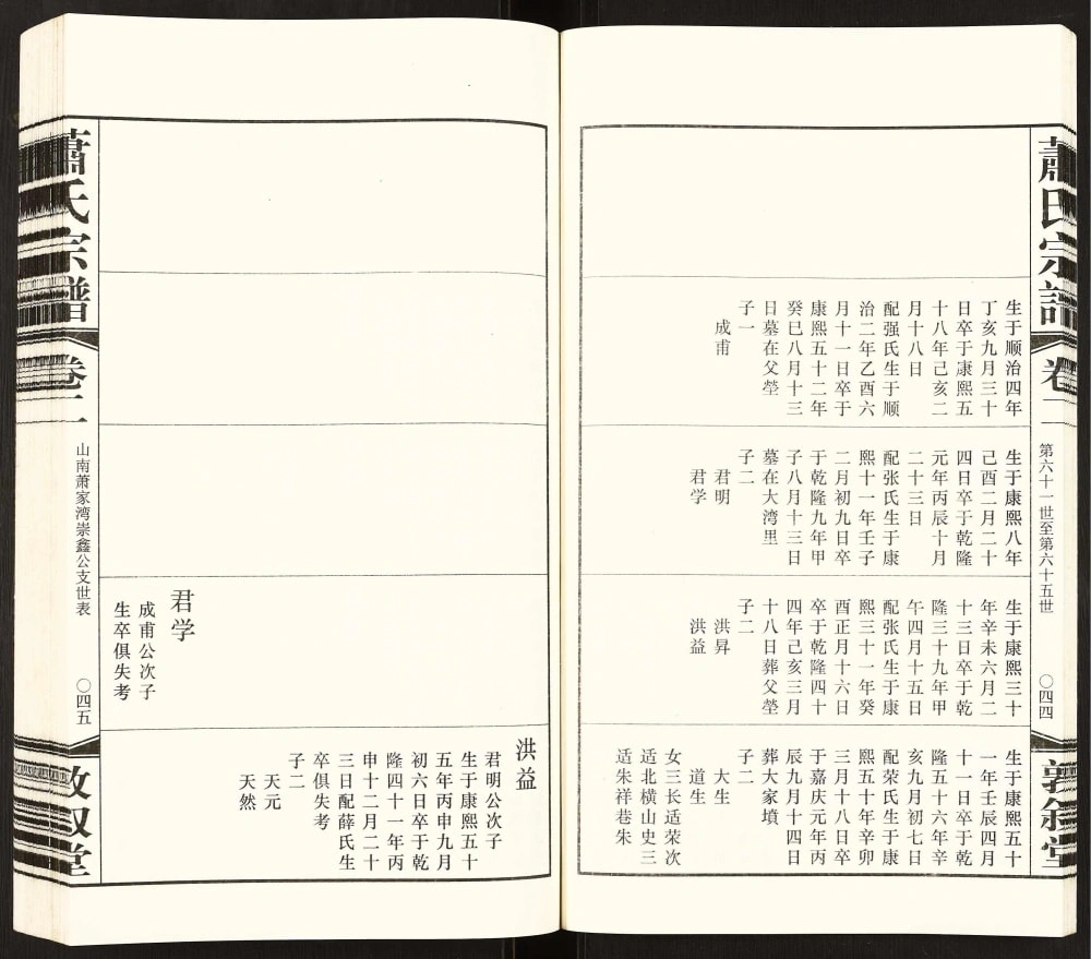 图片[8]-江苏无锡锡山萧(肖)氏宗谱山南萧家湾支（敦叙堂）电子版PDF下载-中华家谱网