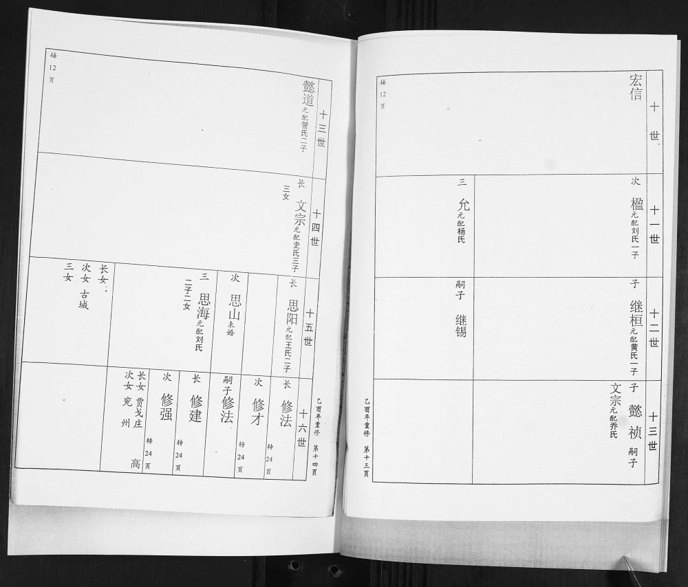 图片[8]-山东青岛即墨萧(肖)氏族谱电子版PDF下载-中华家谱网