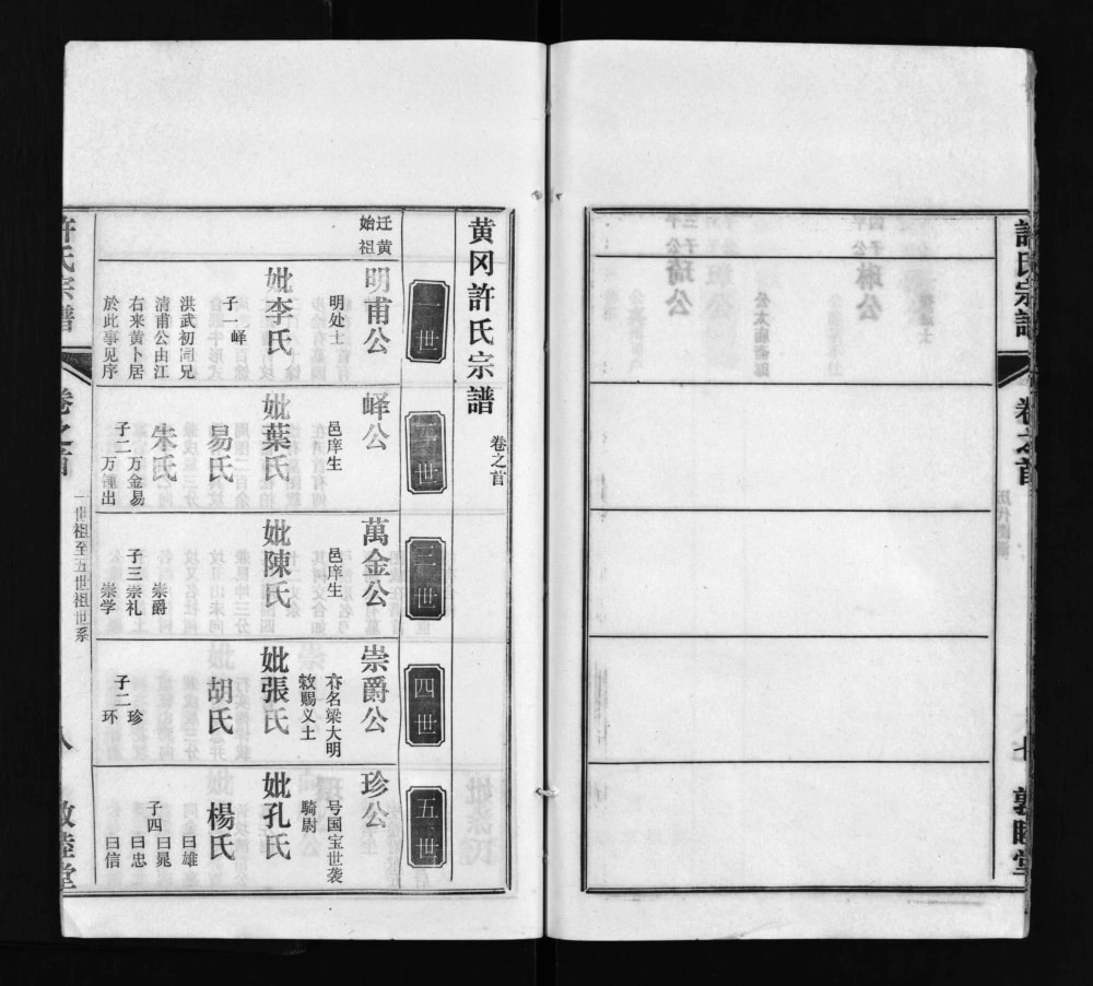 图片[6]-湖北武汉新洲区许氏宗谱（敦睦堂）电子版PDF下载-中华家谱网