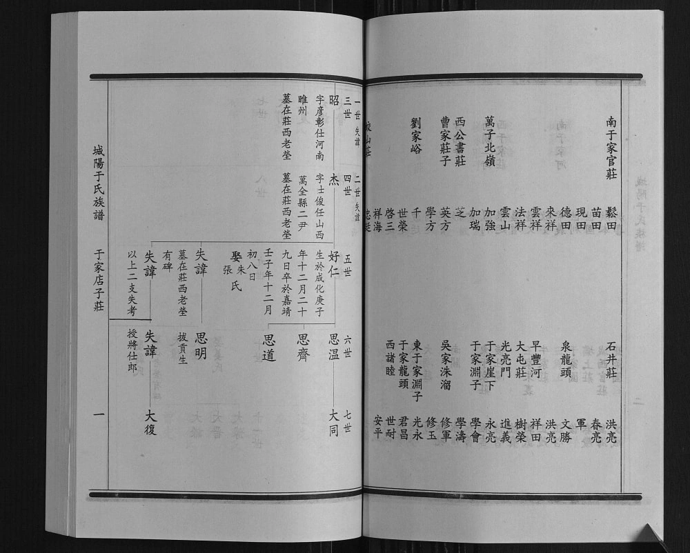 图片[4]-山东日照莒县城阳于氏族谱电子版PDF下载-中华家谱网