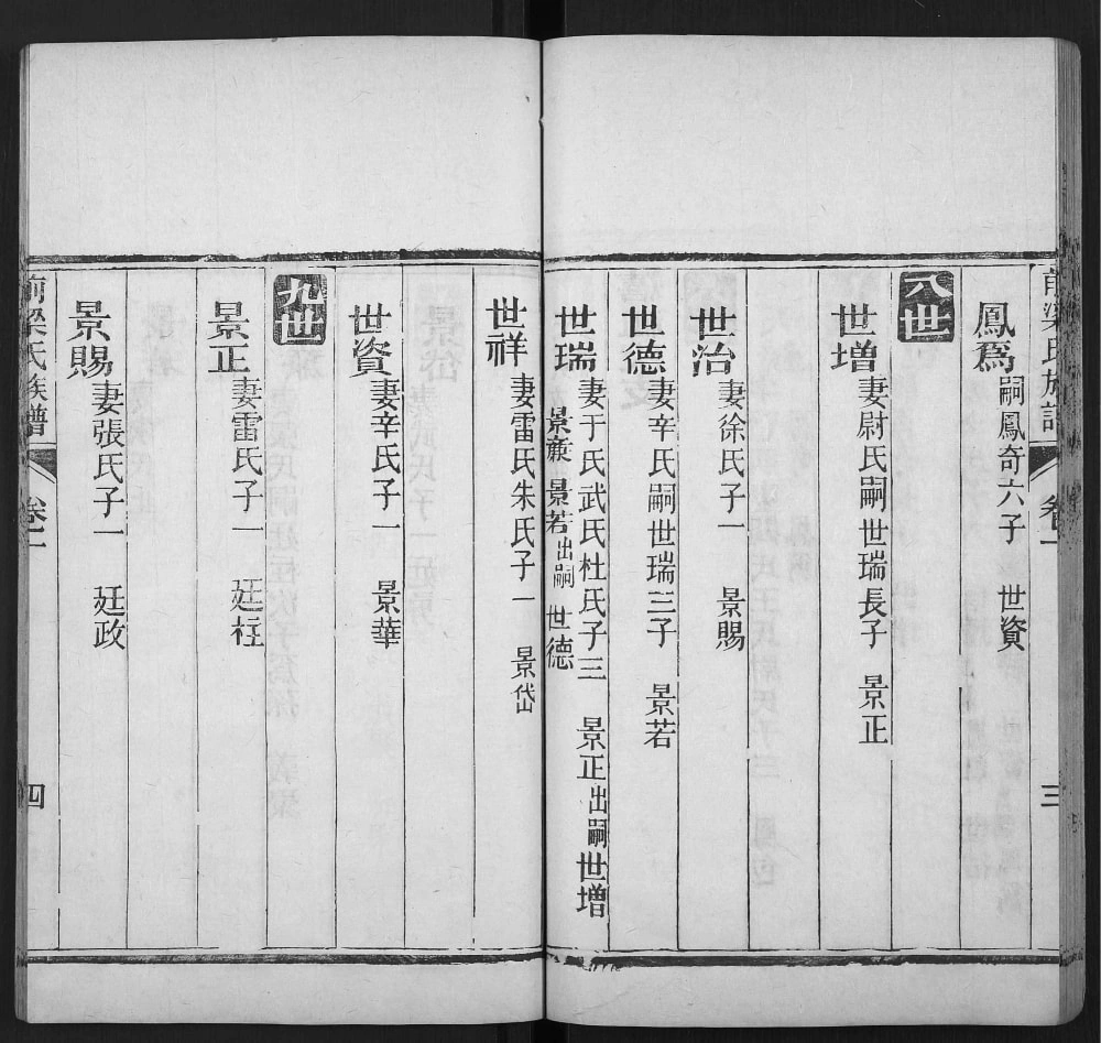 图片[8]-山东肥城梁氏族谱电子版PDF下载-中华家谱网