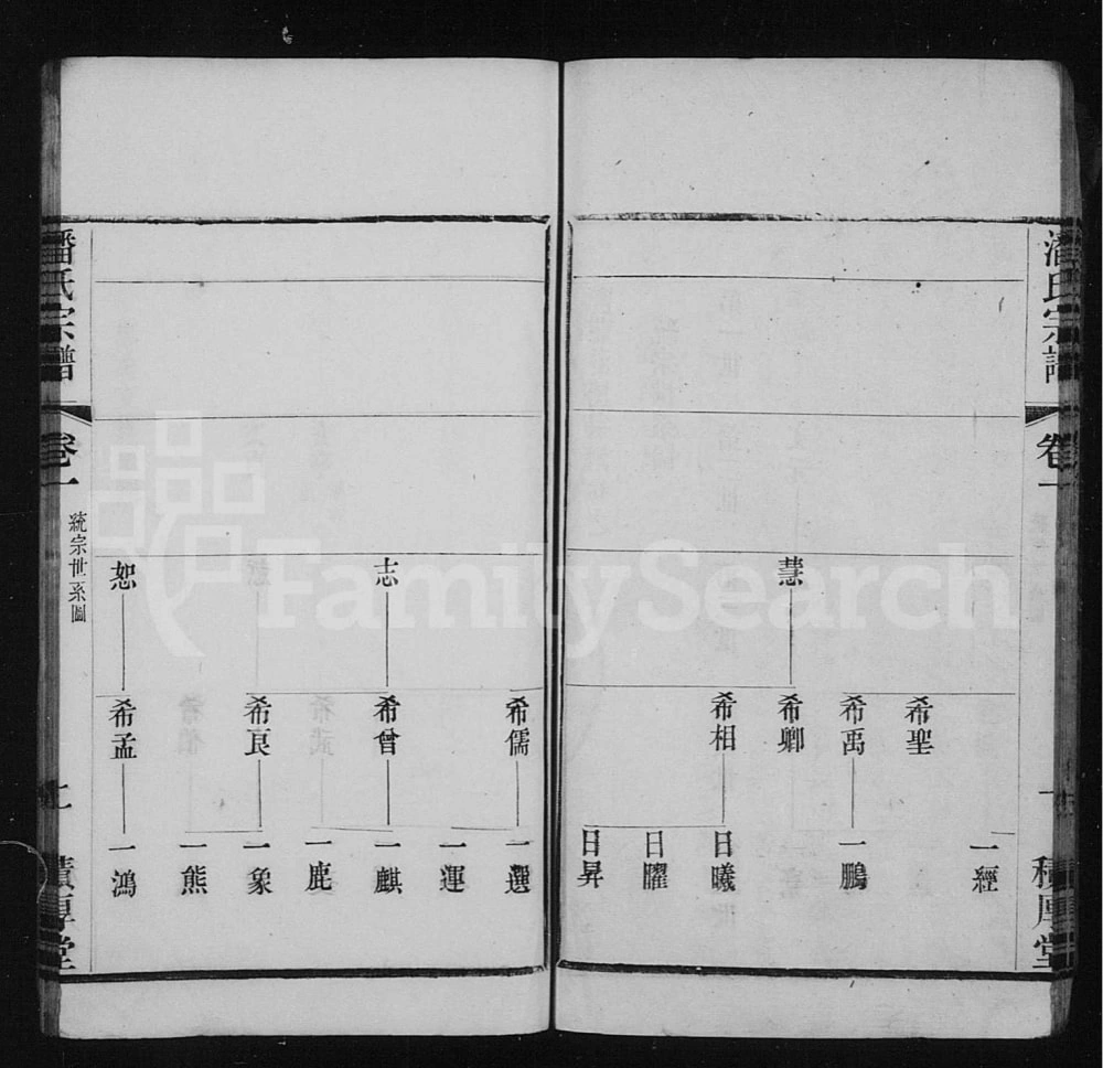 图片[4]-江苏江阴贤庄潘氏宗谱（积厚堂）电子版PDF下载-中华家谱网