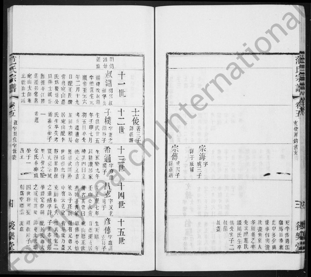 图片[7]-江苏常熟范氏宗谱钓渚支谱（后乐堂）电子版PDF下载-中华家谱网