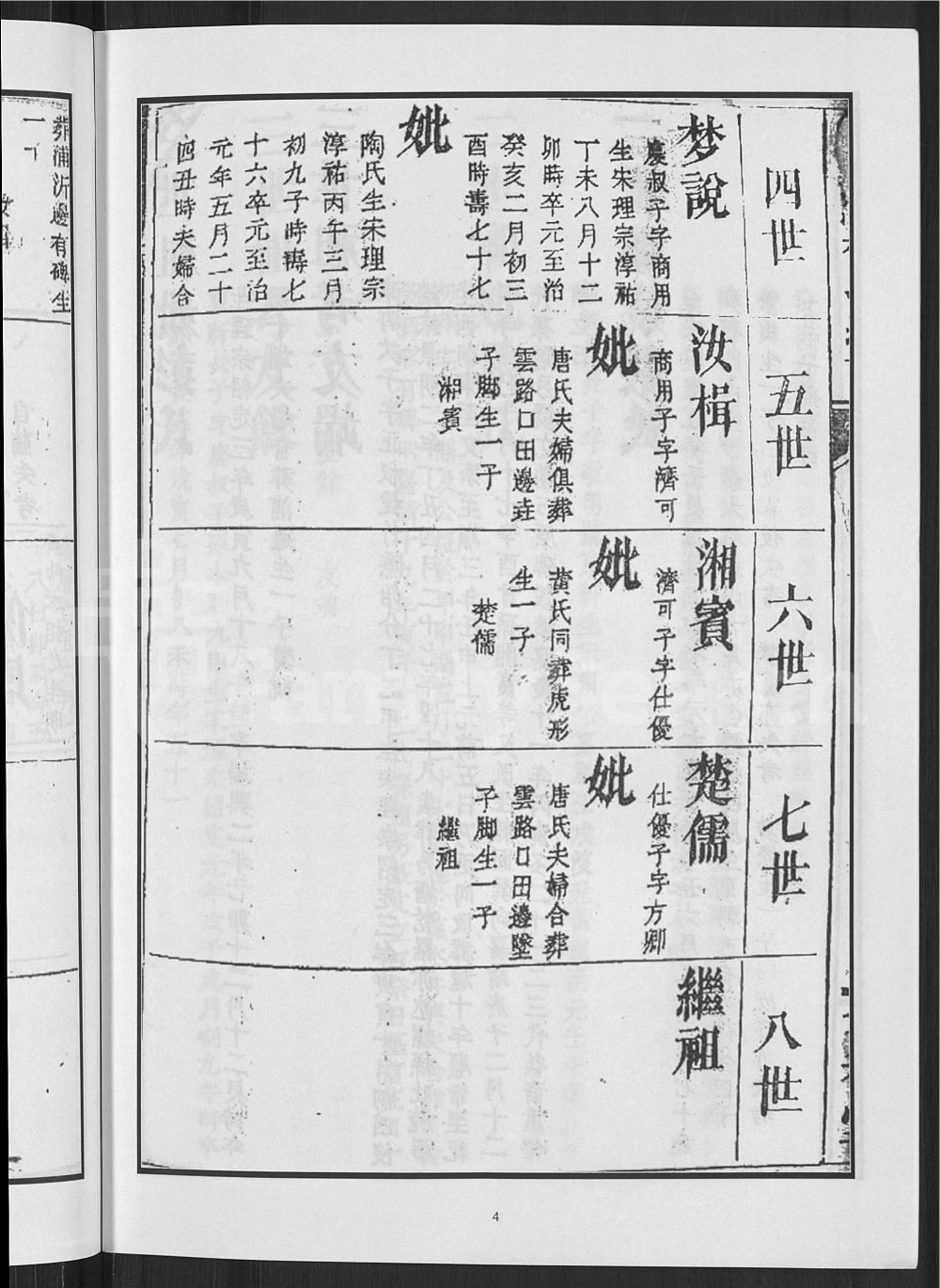 图片[8]-广西桂林全州县竹塘蒋氏通谱（太和堂）电子版PDF下载-中华家谱网