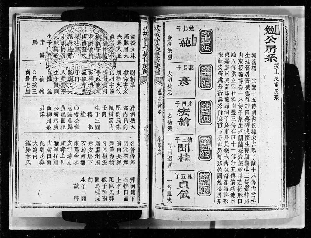 图片[7]-广东惠州紫金县武城曾氏重修族谱电子版PDF下载-中华家谱网