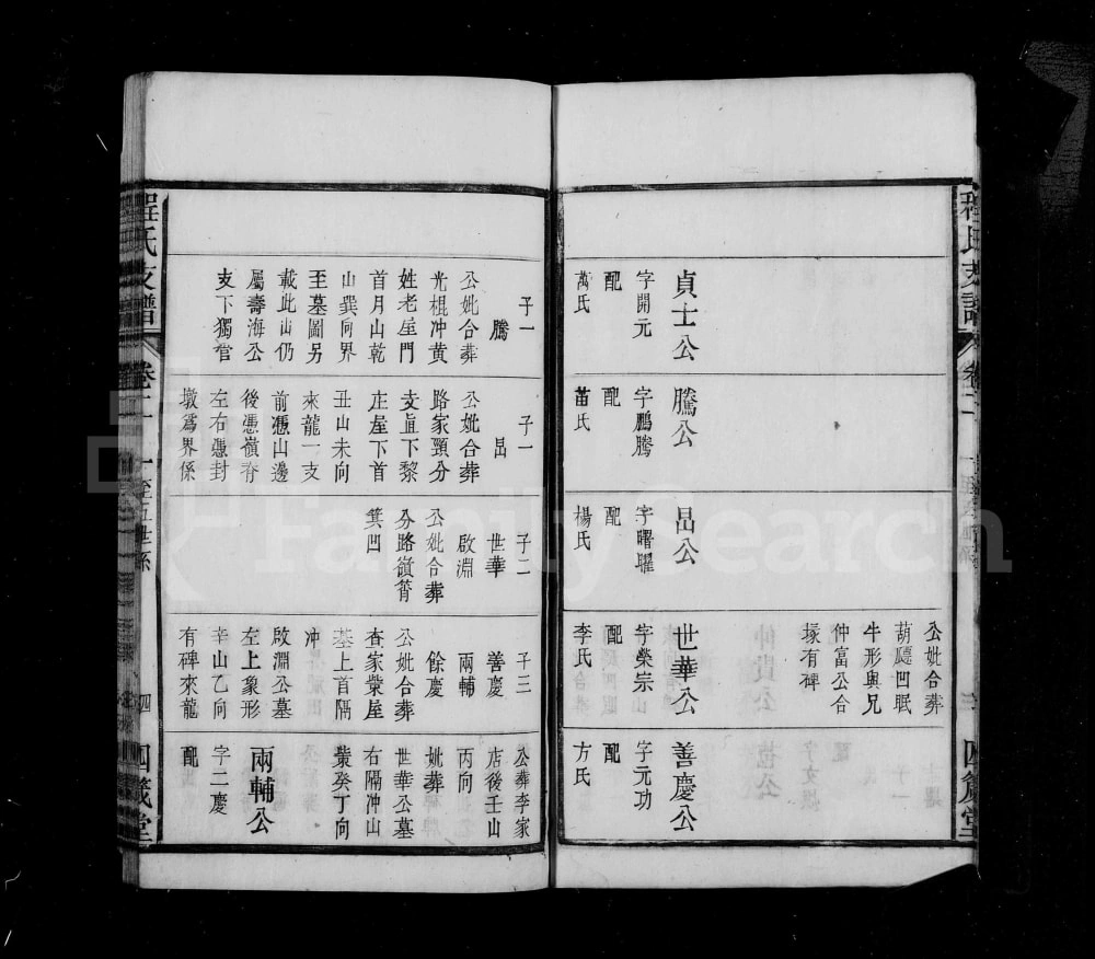 图片[5]-安徽安庆怀宁县皖怀程氏支谱（四箴堂）电子版PDF下载-中华家谱网