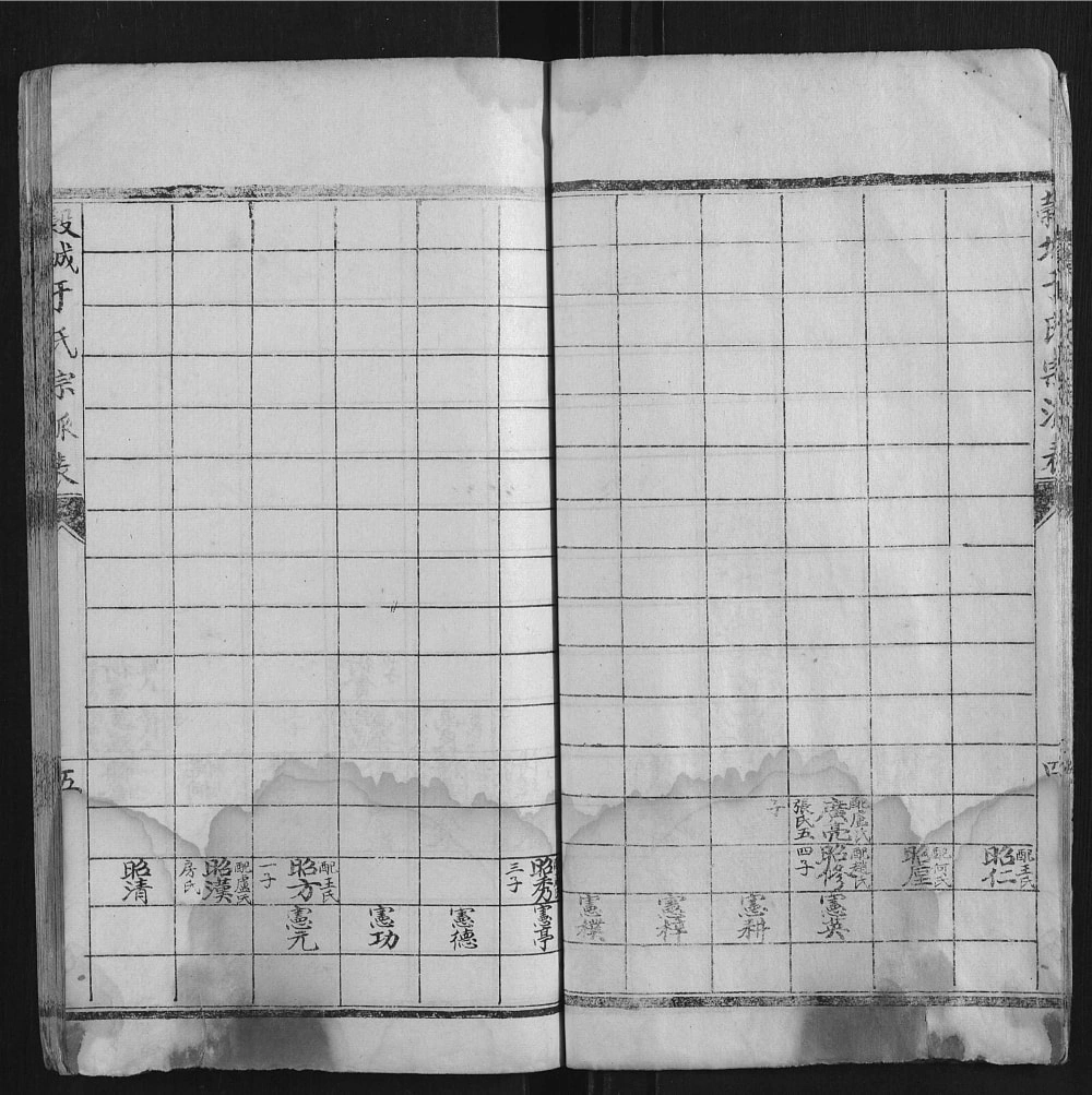 图片[7]-山东聊城东阿县毂城于氏宗派表电子版PDF下载-中华家谱网