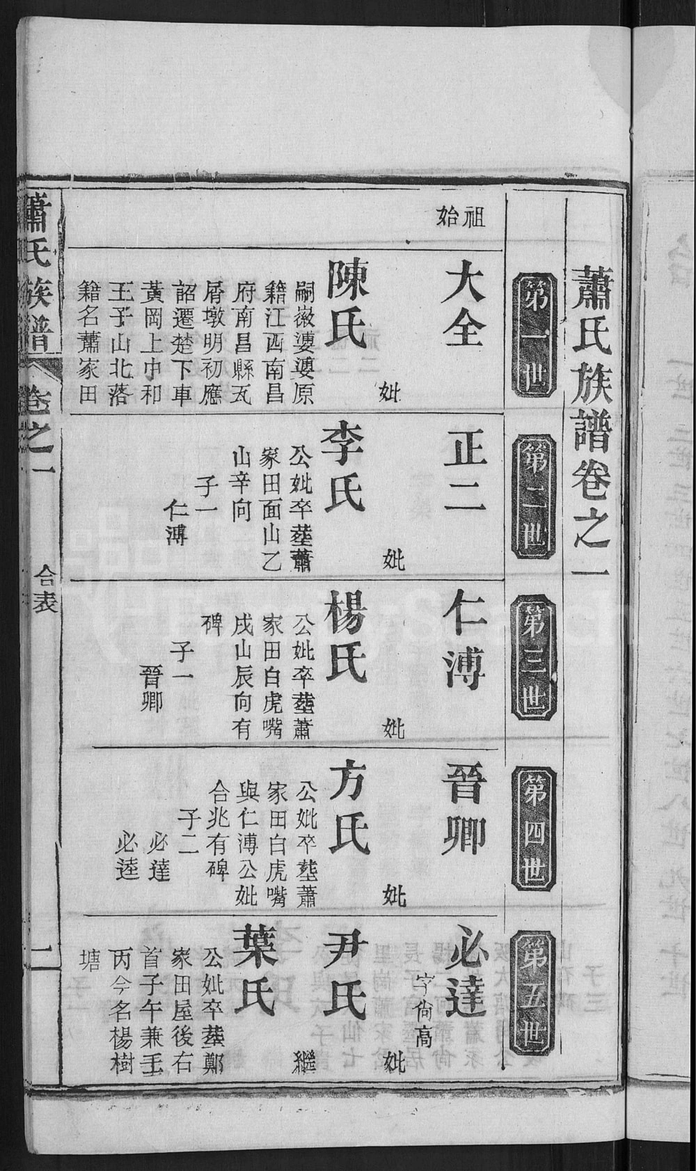 图片[7]-湖北黄冈萧(肖)氏族谱电子版PDF下载-中华家谱网