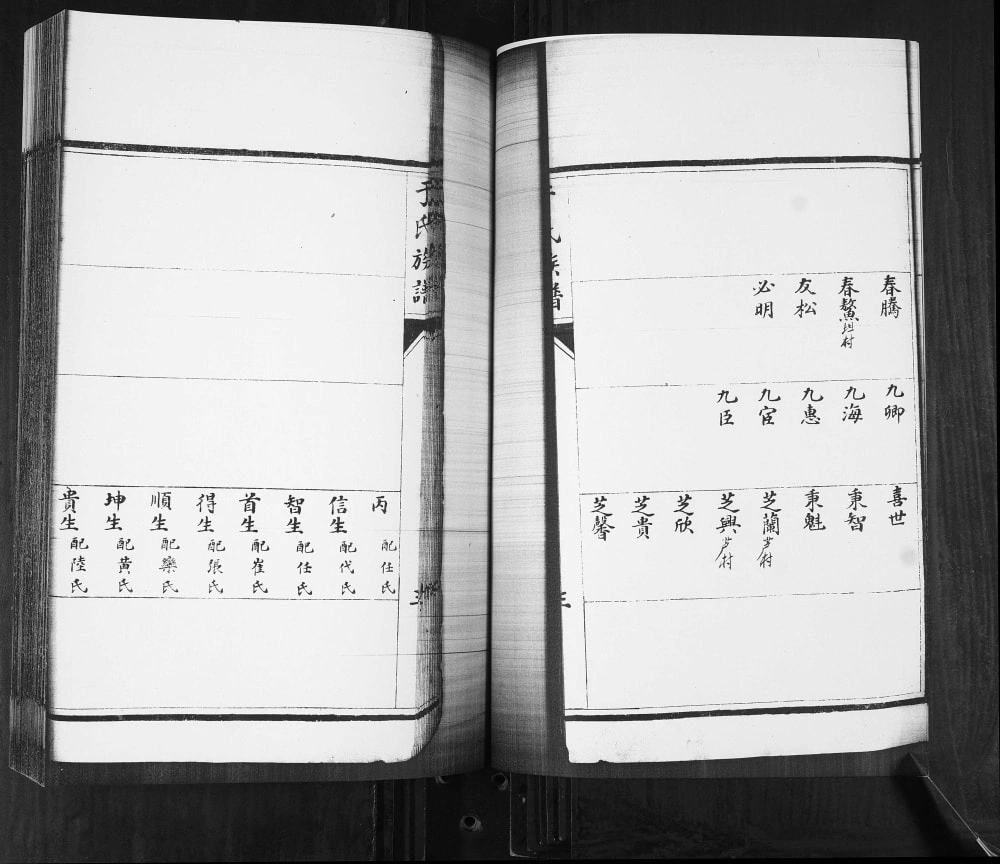 图片[7]-山东青岛即墨于氏族谱电子版PDF下载-中华家谱网