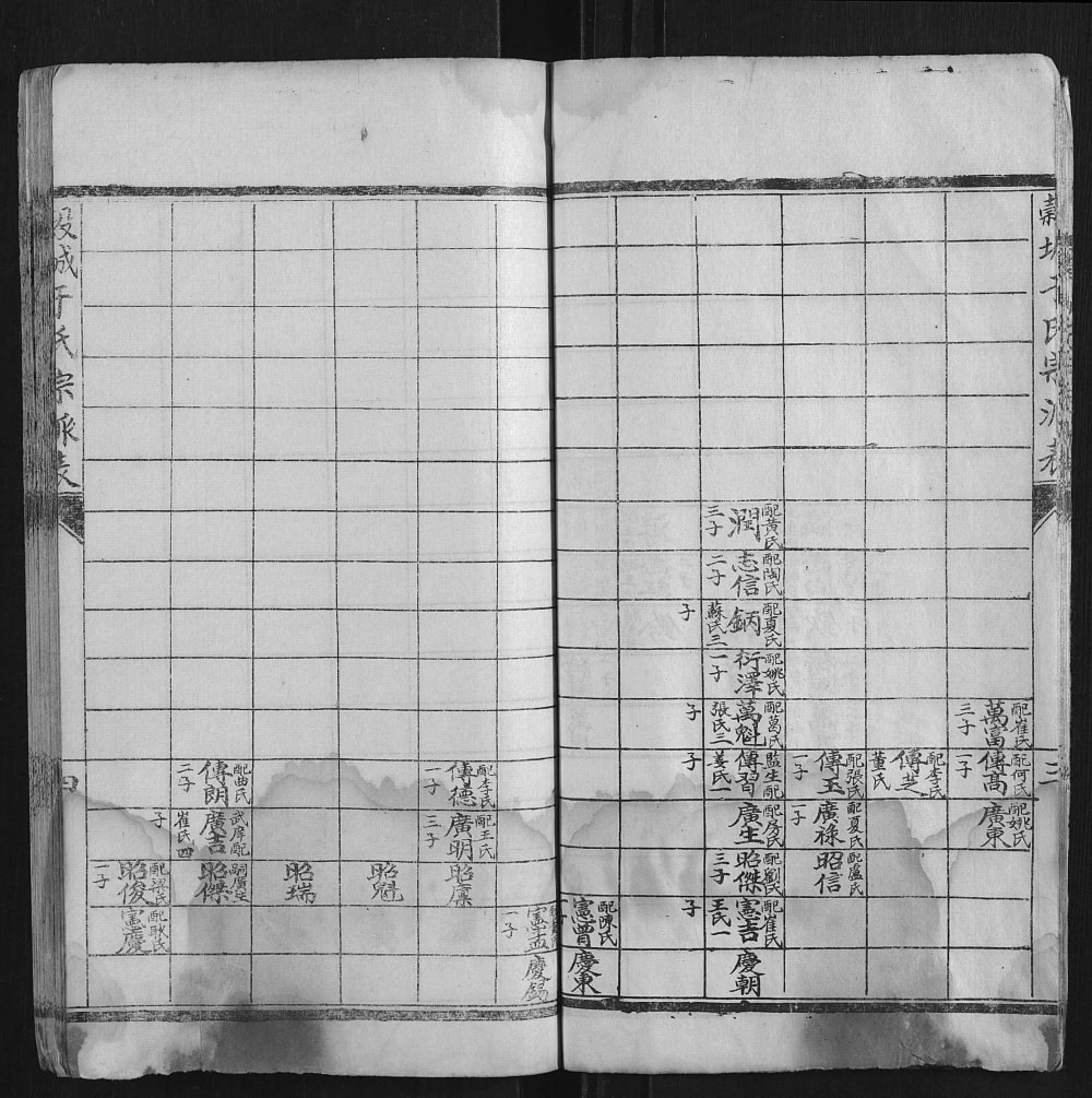 图片[6]-山东聊城东阿县毂城于氏宗派表电子版PDF下载-中华家谱网