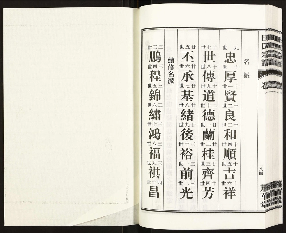 图片[3]-安徽合肥庐江县田氏宗谱（荆华堂）电子版PDF下载-中华家谱网