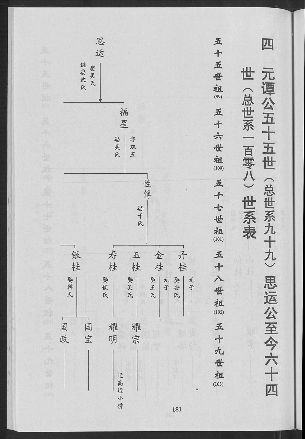 图片[4]-江苏淮安淮阴区程氏宗谱（显承堂）电子版PDF下载-中华家谱网