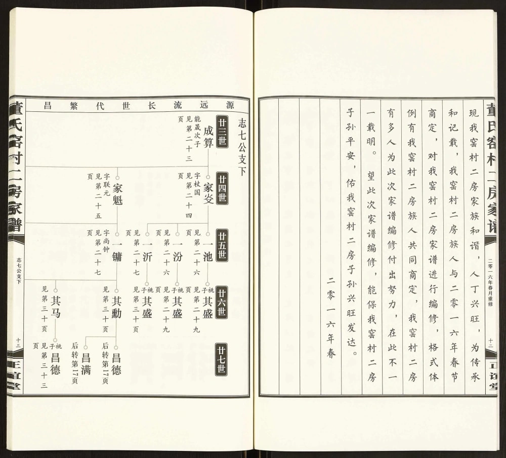 图片[4]-安徽芜湖董氏窑村二房家谱（正谊堂）电子版PDF下载-中华家谱网