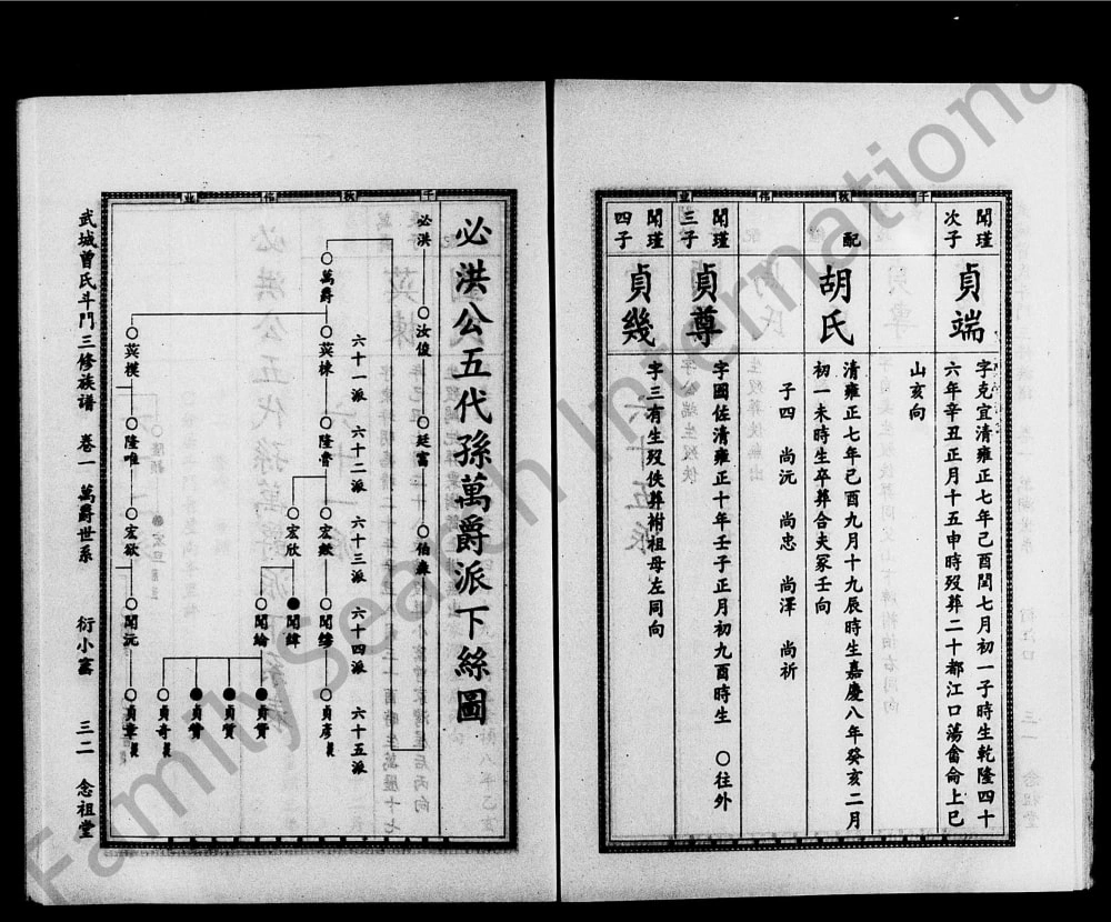 图片[7]-湖南娄底双峰县武城曾氏斗门三修族谱（念祖堂）电子版PDF下载-中华家谱网