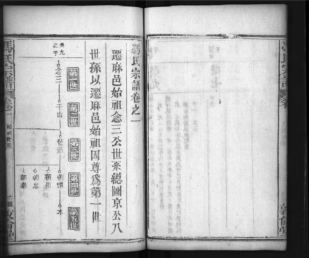 图片[5]-湖北麻城冯氏五修宗谱（敦伦堂）电子版PDF下载-中华家谱网