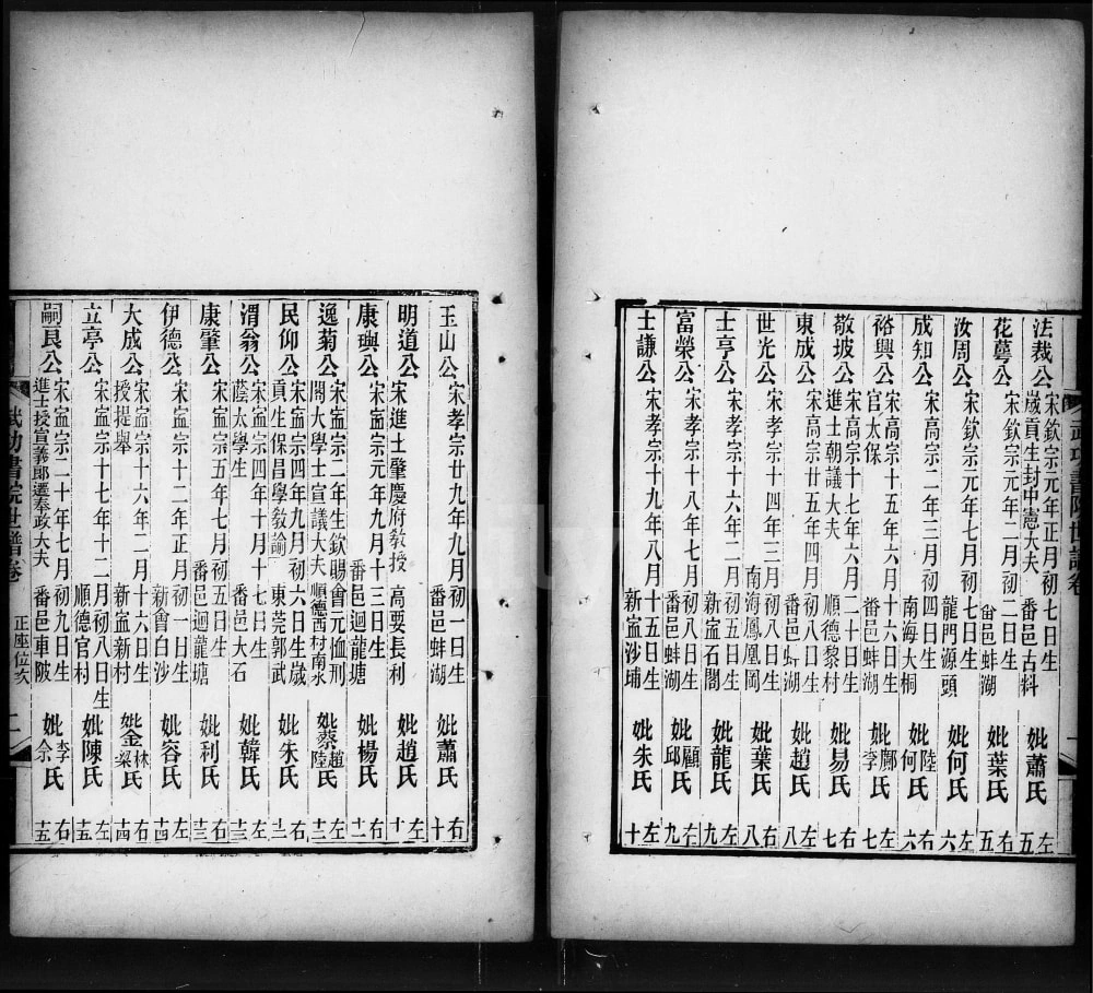 图片[6]-广东苏氏族谱附武功书院世谱电子版PDF下载-中华家谱网