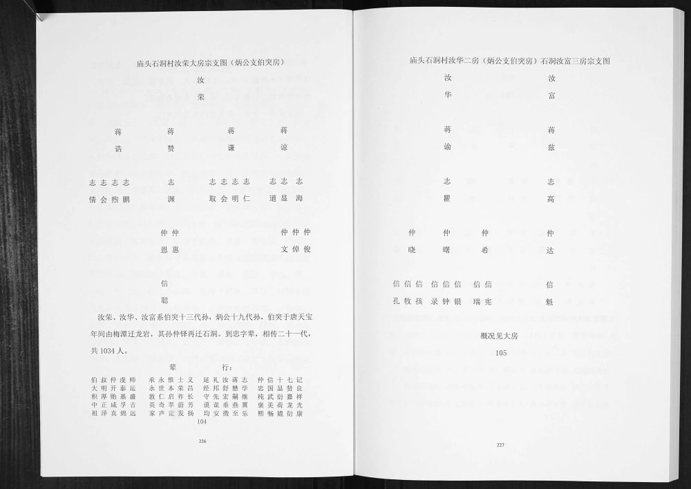 图片[8]-广西桂林全州蒋氏源流卷电子版PDF下载-中华家谱网