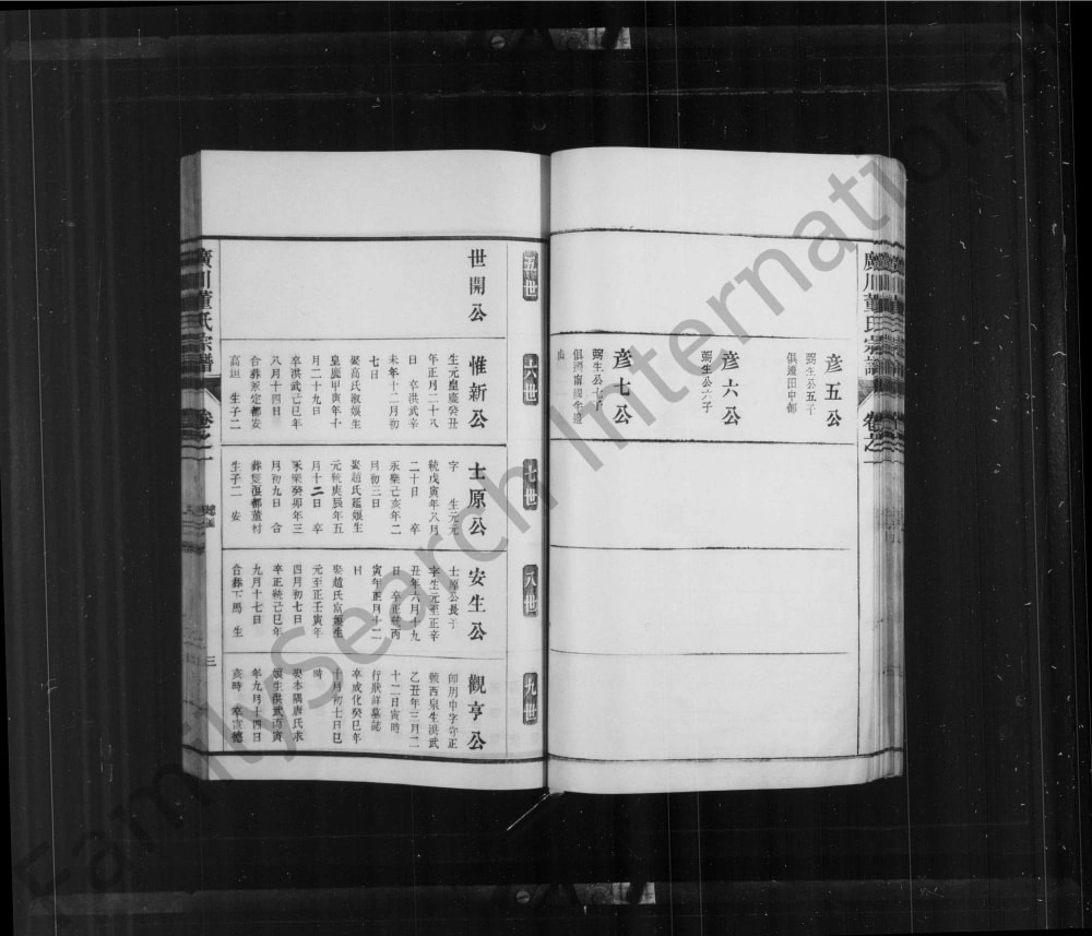 图片[7]-安徽宣城泾县广川董氏宗谱电子版PDF下载-中华家谱网