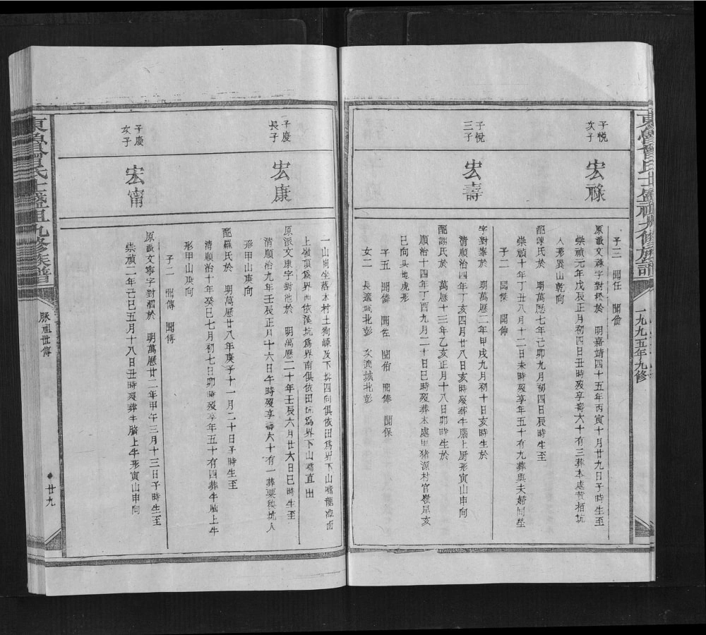 图片[8]-江西赣州宁都县东鲁曾氏士盛祖九修族谱电子版PDF下载-中华家谱网