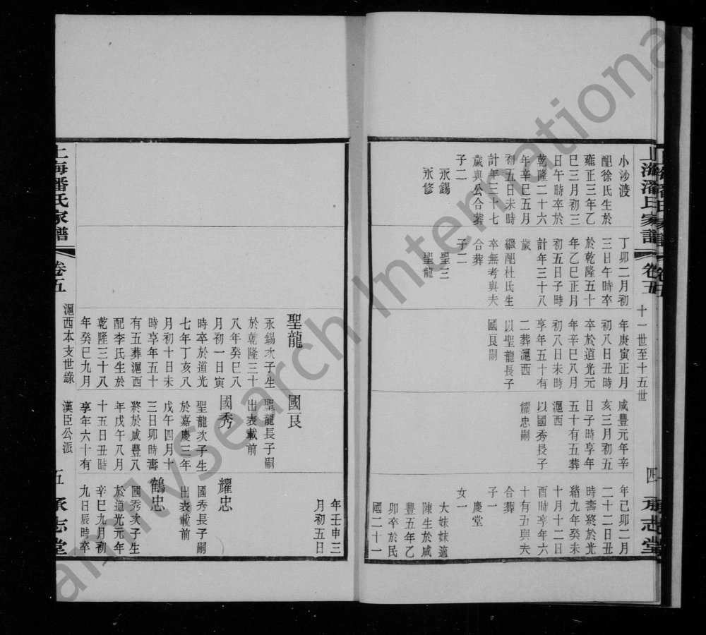 图片[6]-上海潘氏家谱（承志堂）电子版PDF下载-中华家谱网