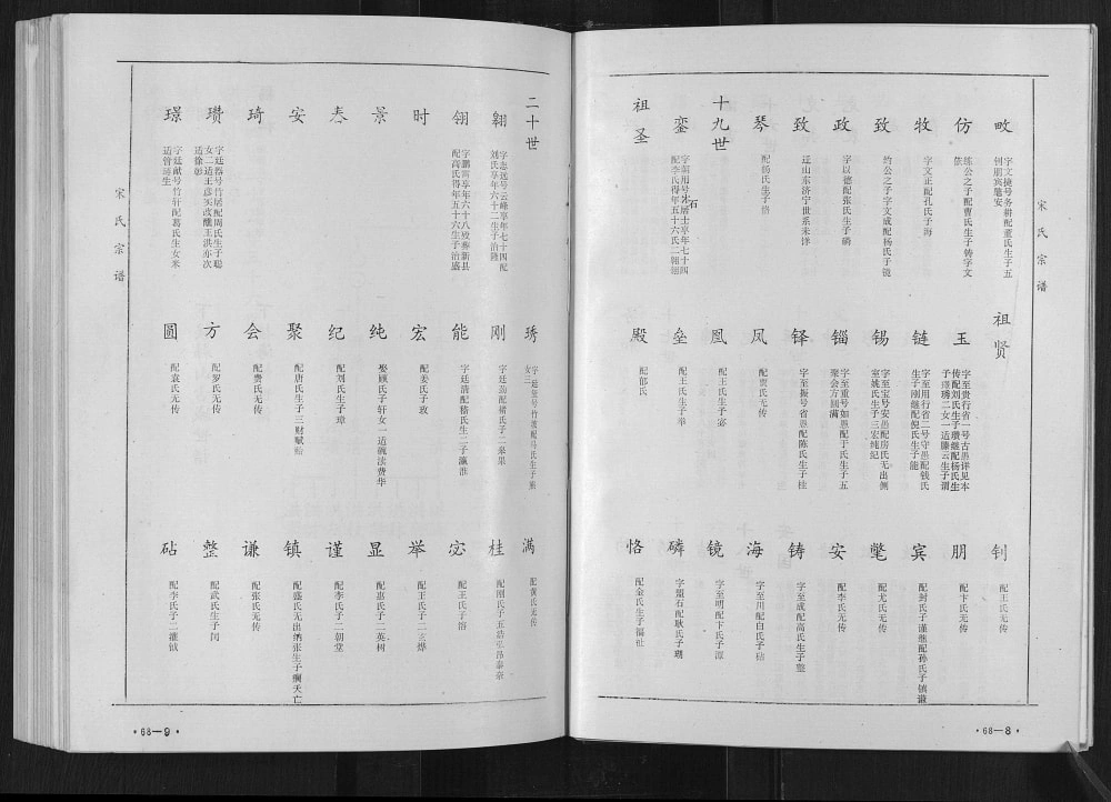 图片[5]-江苏连云港海州宋氏宗谱赣榆支系支谱（京兆堂）电子版PDF下载-中华家谱网
