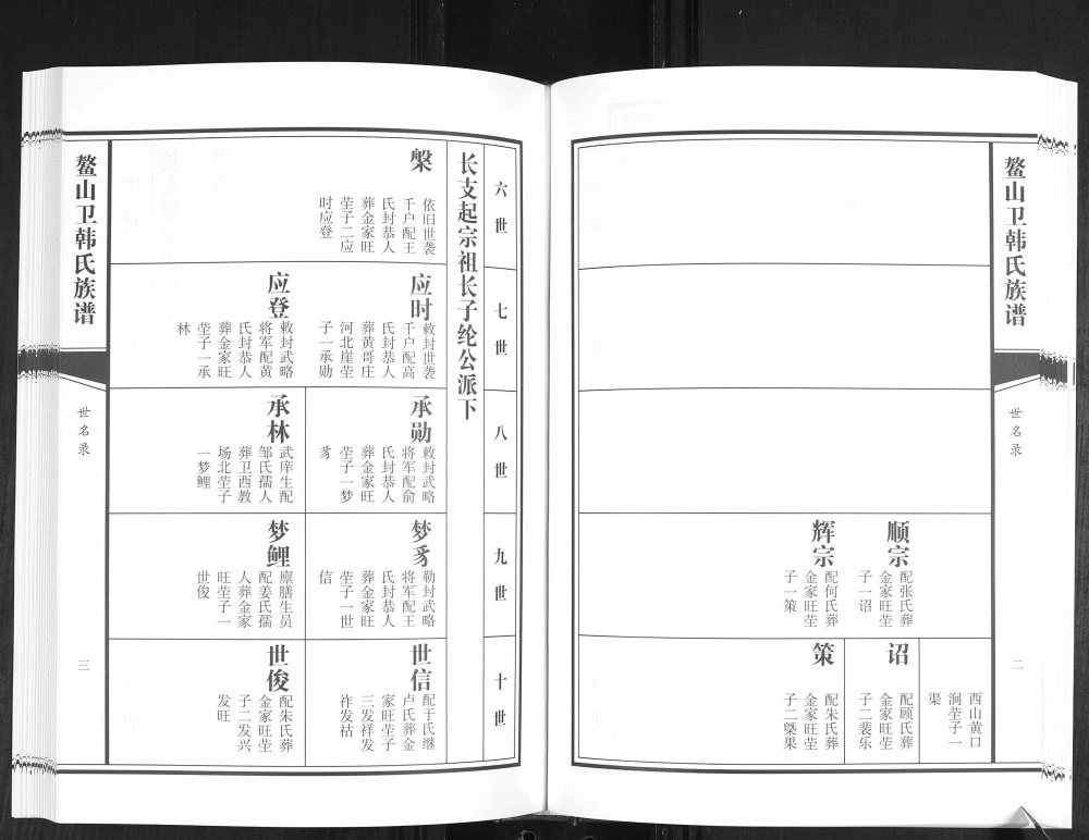 图片[5]-山东青岛即墨鳌山卫韩氏族谱电子版PDF下载-中华家谱网