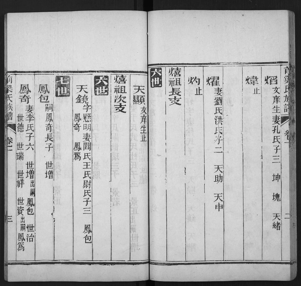 图片[7]-山东肥城梁氏族谱电子版PDF下载-中华家谱网