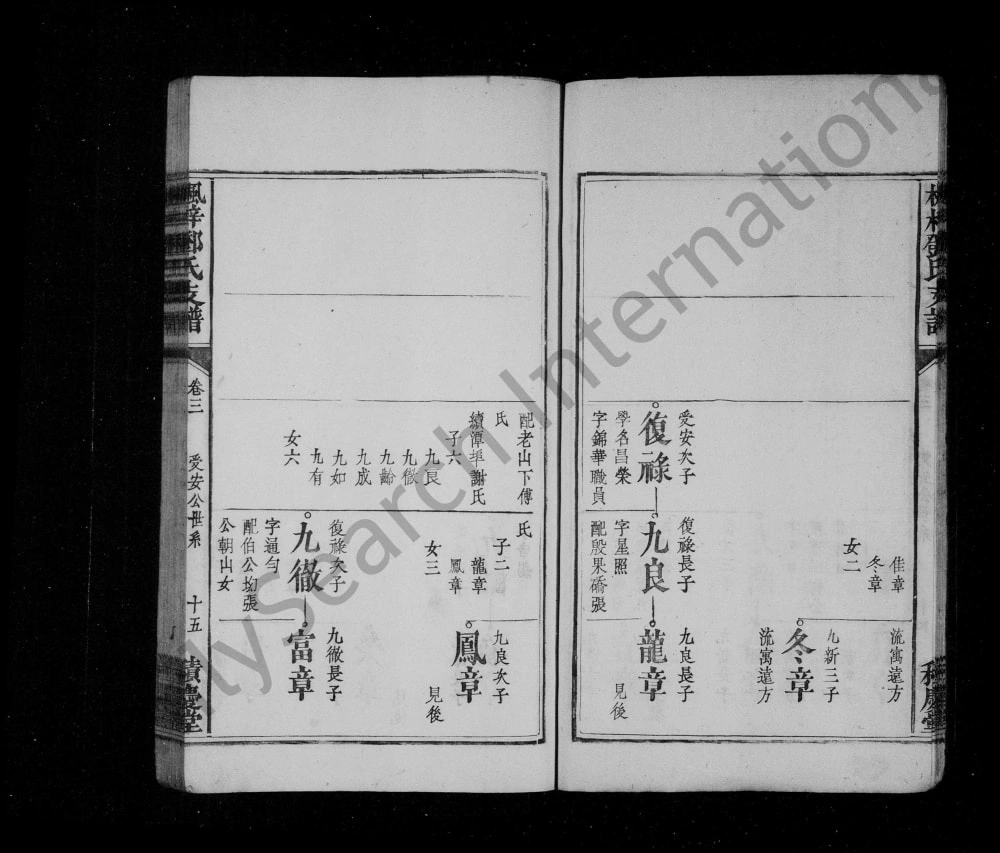 图片[8]-江西宜春万载县枫梓邓氏支谱（积庆堂）电子版PDF下载-中华家谱网