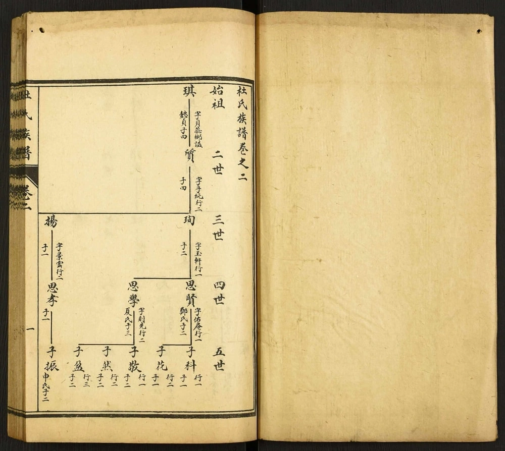 图片[6]-山东济宁汶上杜氏族谱电子版PDF下载-中华家谱网