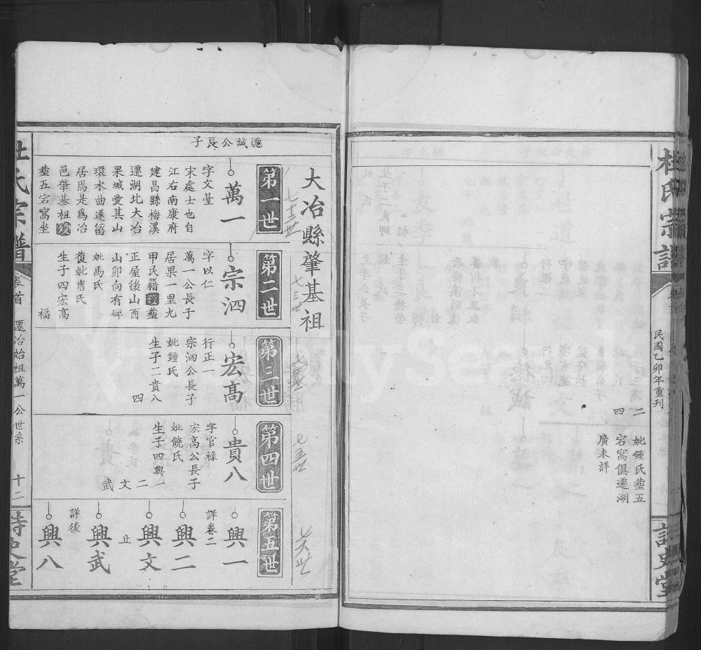 图片[6]-湖北大冶杜氏宗谱（诗史堂）电子版PDF下载-中华家谱网