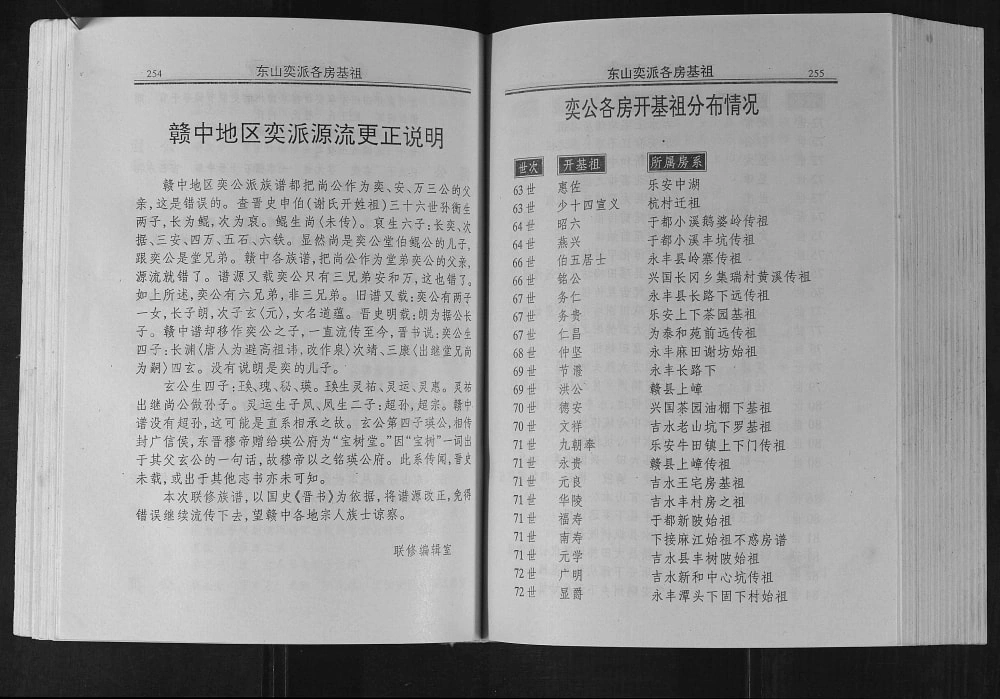 图片[5]-江西赣州兴国谢氏联修族谱电子版PDF下载-中华家谱网