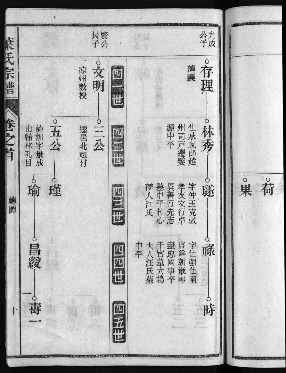 图片[7]-安徽芜湖南陵孔村叶氏重修宗谱电子版PDF下载-中华家谱网