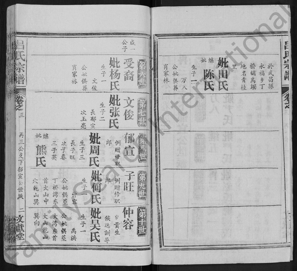 图片[8]-湖北鄂州吕氏宗谱（文献堂）电子版PDF下载-中华家谱网