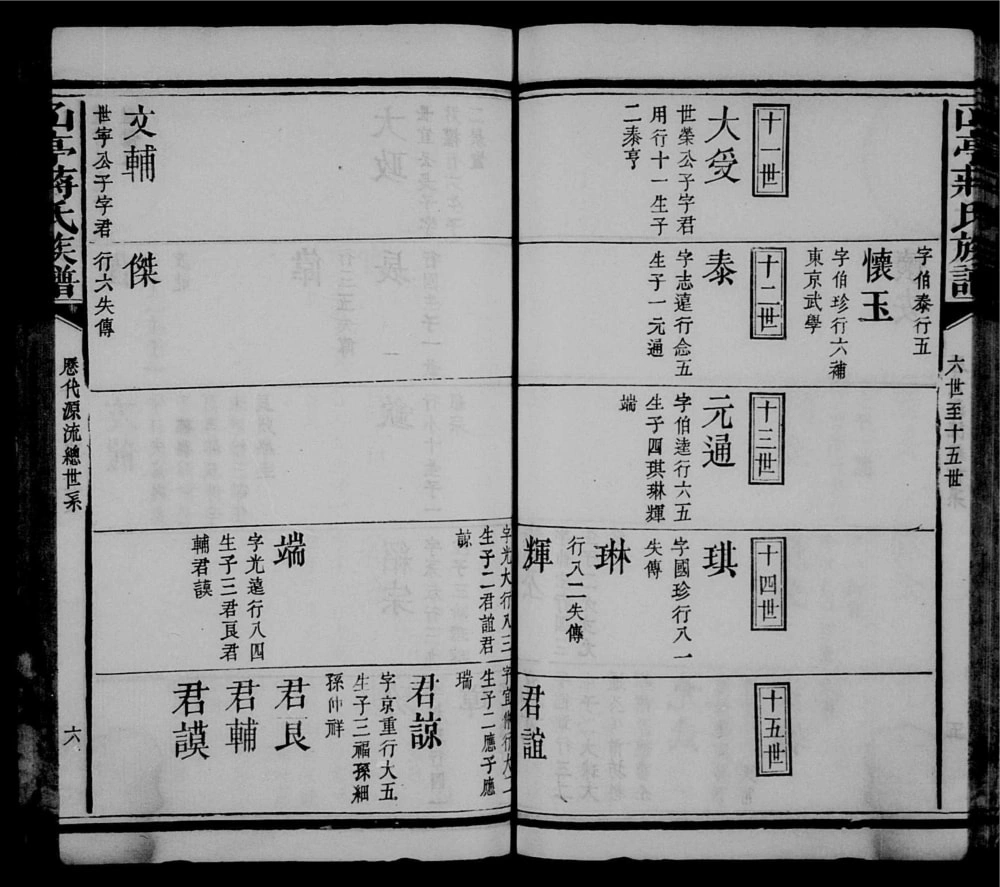 图片[8]-江西丰城𠙶亭蔣氏族譜电子版PDF下载-中华家谱网