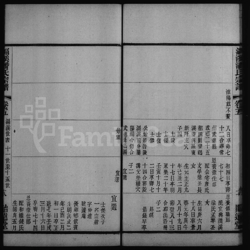 图片[5]-江苏常州滆溪潘氏宗谱（贻远堂）电子版PDF下载-中华家谱网