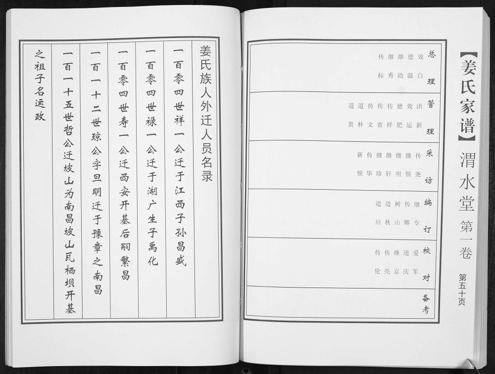 图片[4]-山东济宁姜氏家谱（渭水堂）电子版PDF下载-中华家谱网