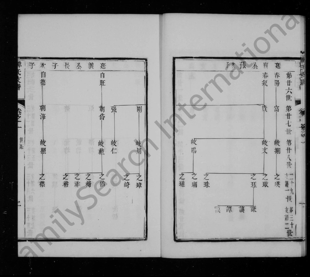 图片[4]-山西汾阳韩氏支谱（恭寿堂）电子版PDF下载-中华家谱网