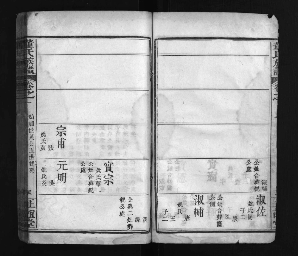 图片[8]-湖北麻城董氏族谱（正谊堂）电子版PDF下载-中华家谱网