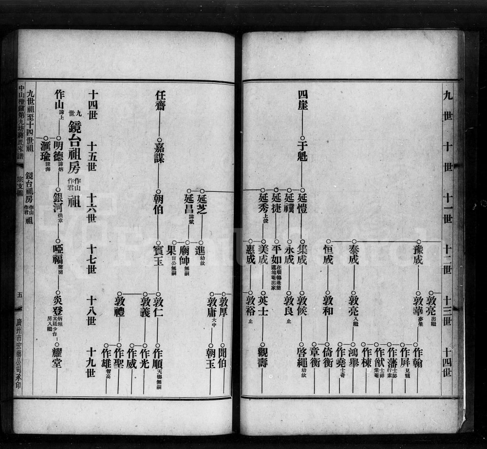 图片[7]-广东中山榄镇第九坊蒋氏家谱电子版PDF下载-中华家谱网