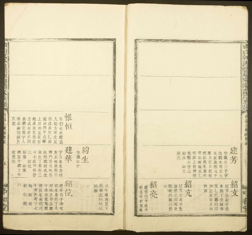 图片[8]-江西吉安泰和县东湖萧(肖)氏族谱（中和堂）电子版PDF下载-中华家谱网