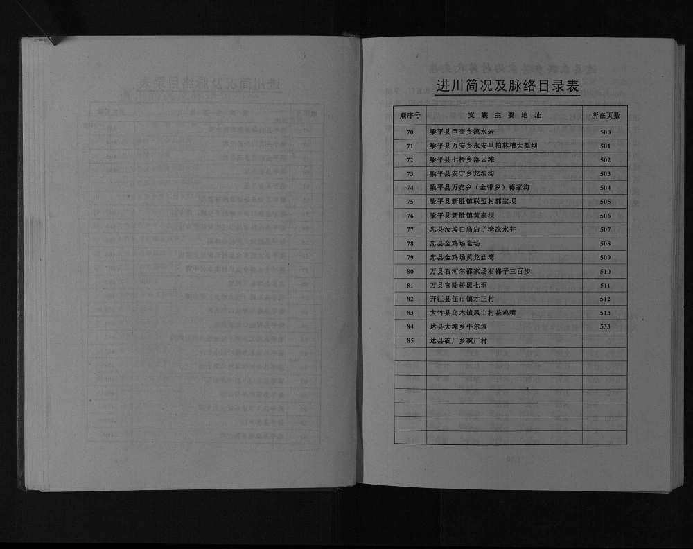 图片[8]-四川重庆蒋氏宗谱电子版PDF下载-中华家谱网