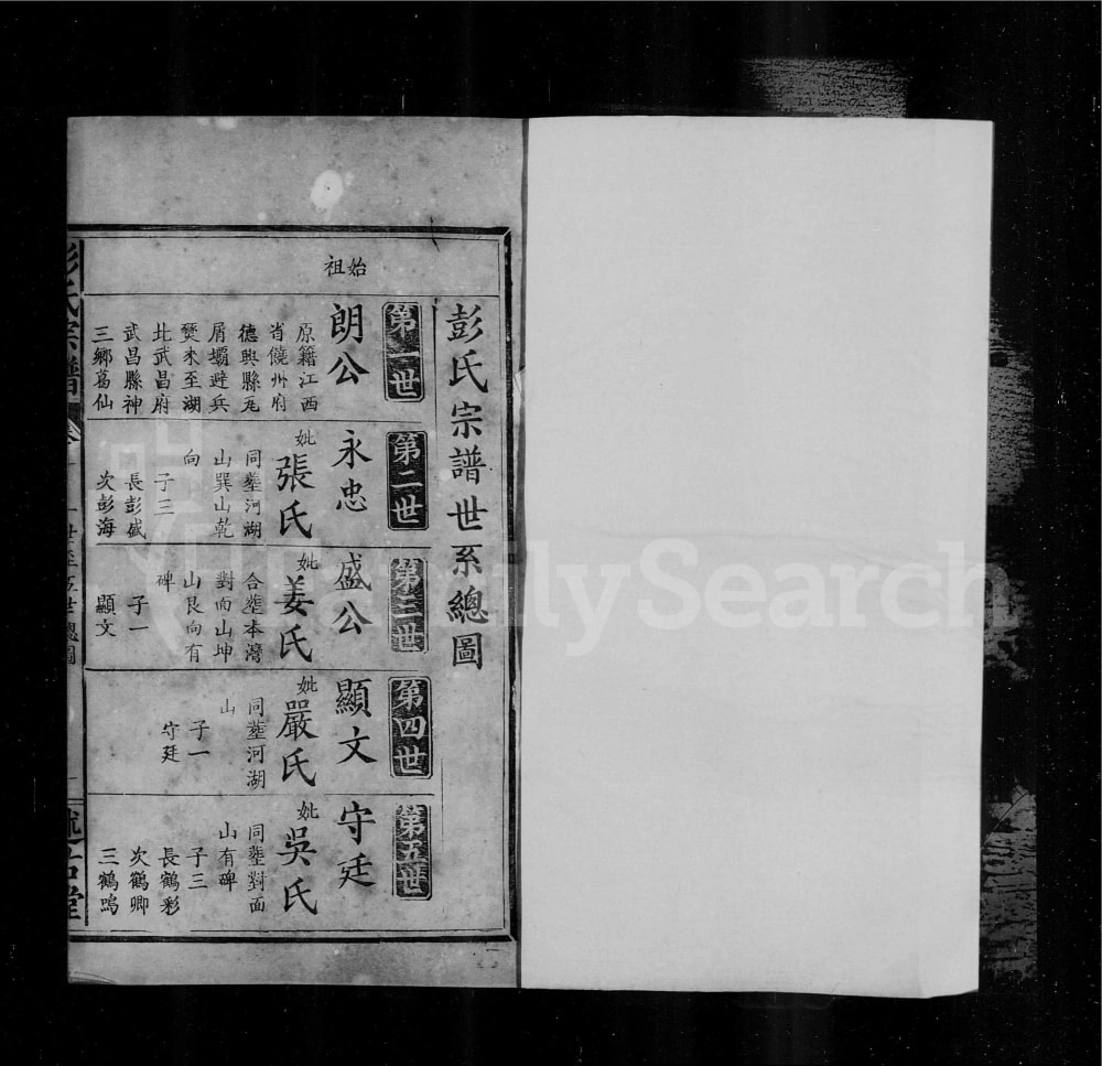 图片[7]-湖北武汉武昌葛仙镇彭氏宗谱（述古堂）电子版PDF下载-中华家谱网