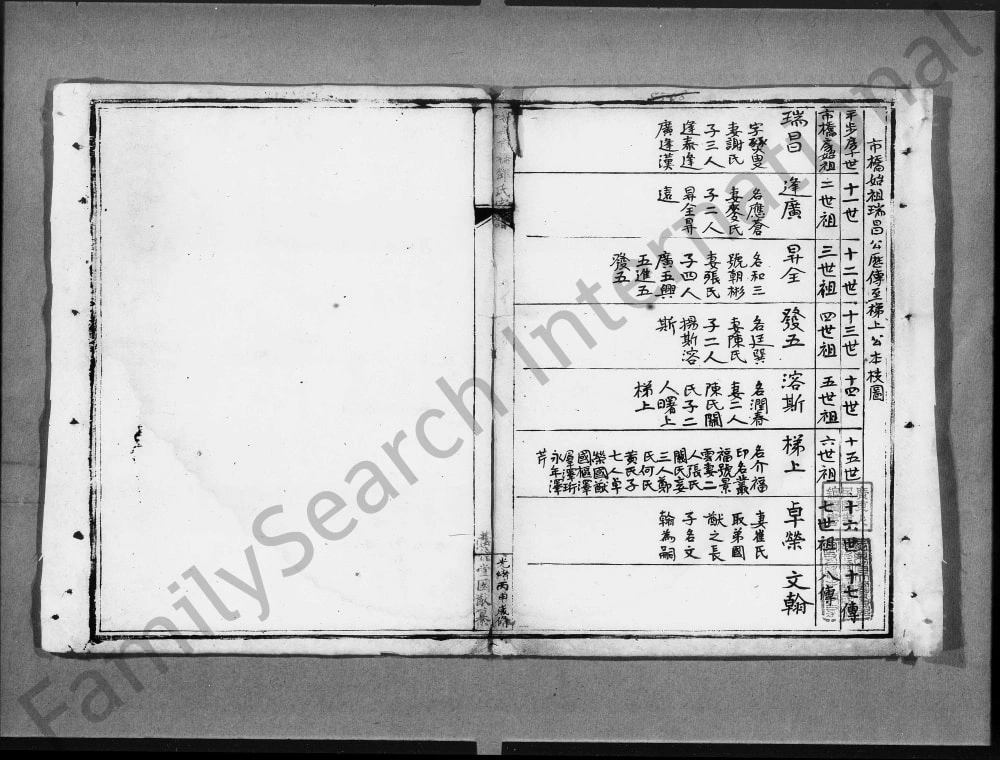 图片[2]-广东广州番禺市桥房邓氏荫德堂家谱电子版PDF下载-中华家谱网